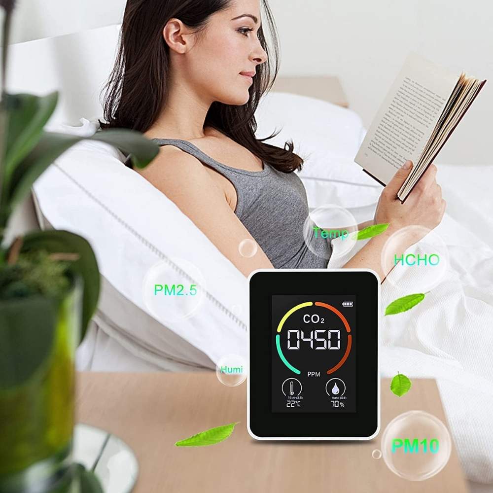 Portable CO2 Meter